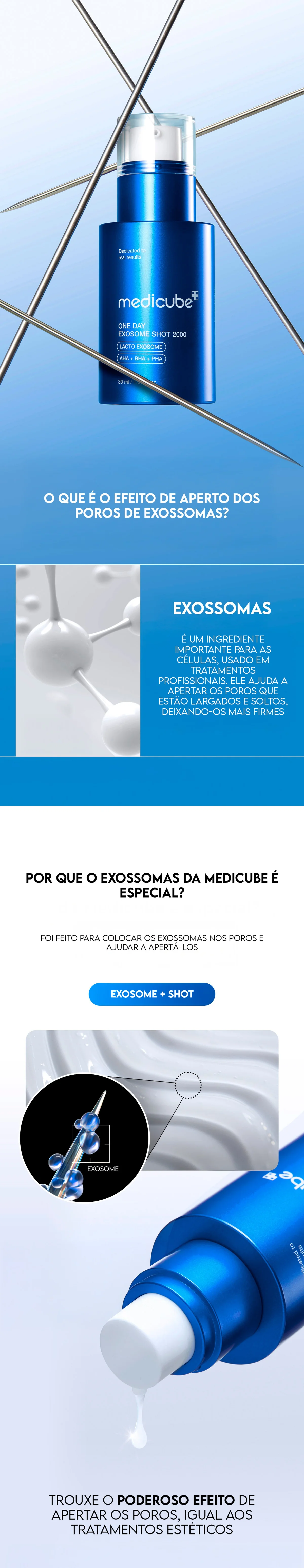 Medicube One Day Exosome Shot Pore Sérum 2000 30ml