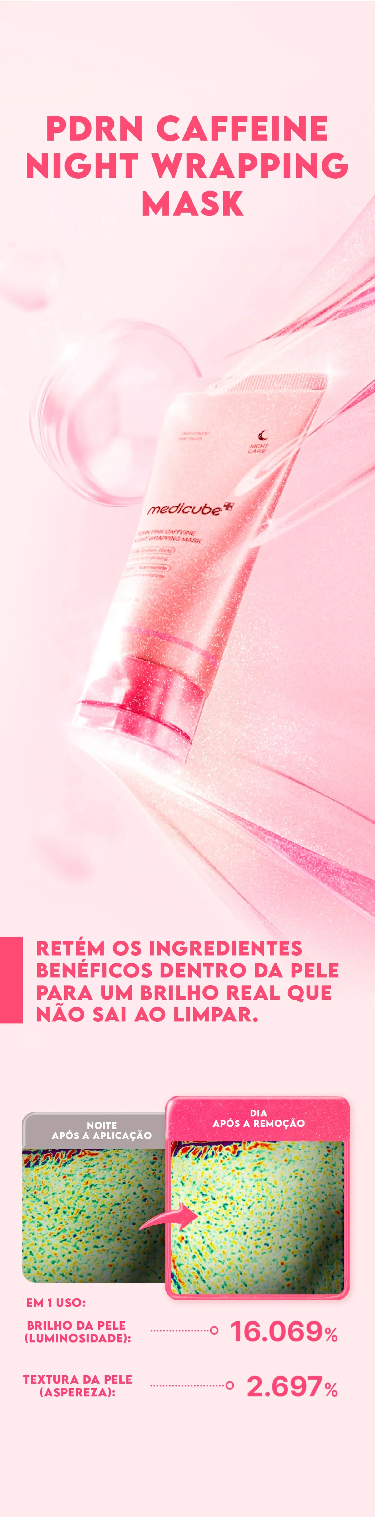 Medicube PDRN Pink Caffeine Máscara Facial Noturna 75ml