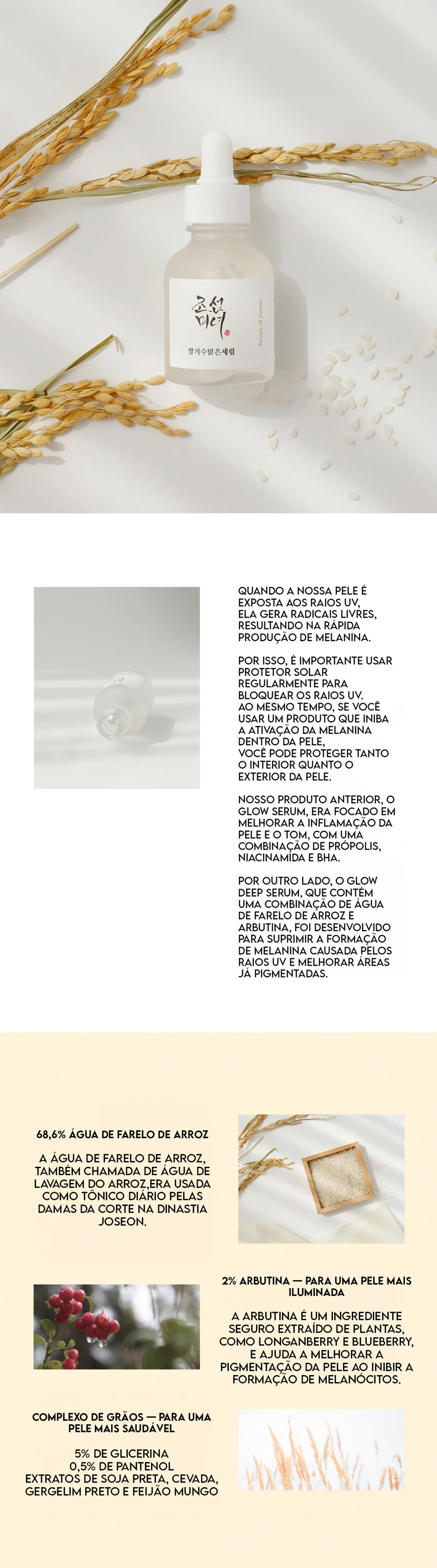 Beauty Of Joseon Glow Deep Serum Rice + Alpha Arbutin 30ml